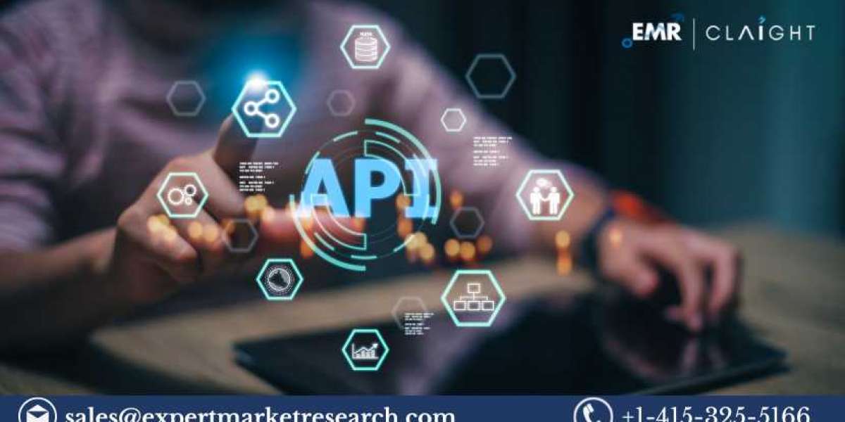 Application Container Market Size, Share & Trends 2025-2034