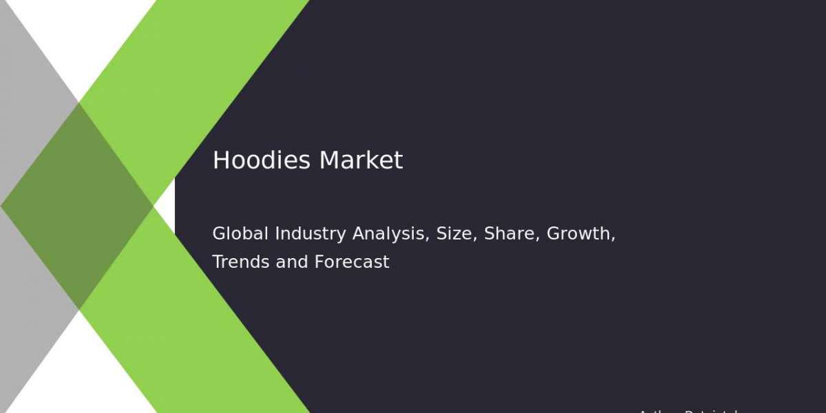 Hoodies Market Size, Share, and Market Growth 2032