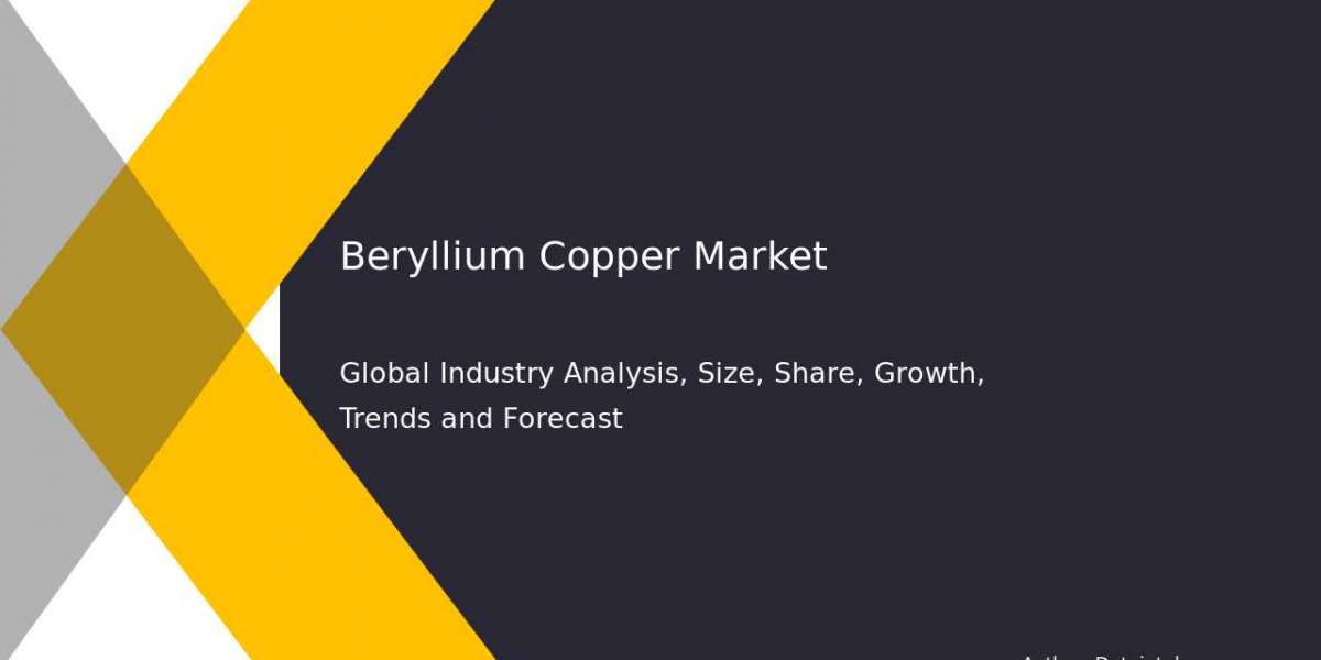 Beryllium Copper Market Industry Report – Global Forecast & Trends