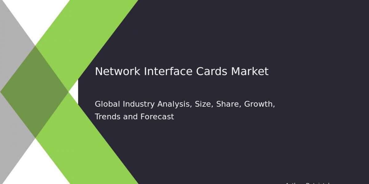 Network Interface Cards Market Industry Insights & Trends 2032