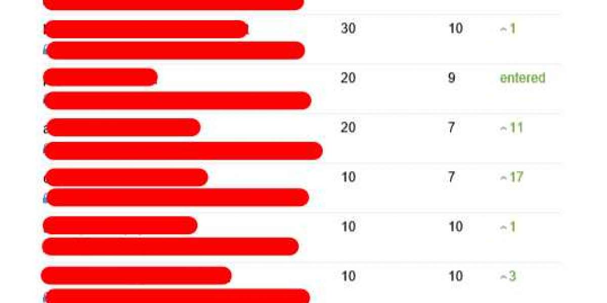 7 Things You've Always Don't Know About Seo Consultant