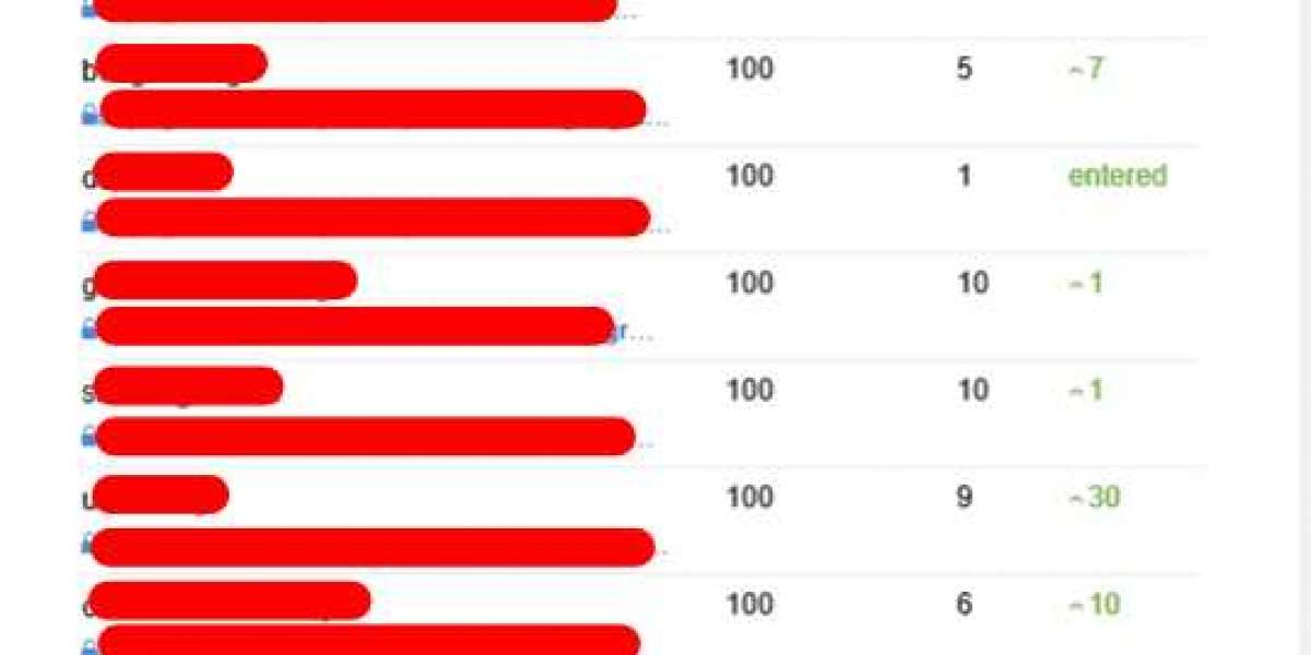 20 Trailblazers Lead The Way In Seo Consulting Uk
