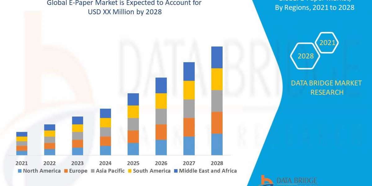 E-Paper Market Advances with Adoption in Retail, Signage, and Low-Power Displays