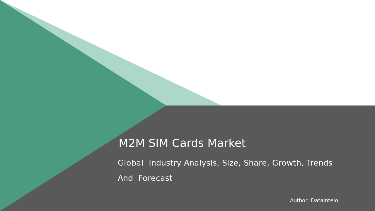 M2M SIM Cards Market Report | Global Forecast From 2025 To 2033