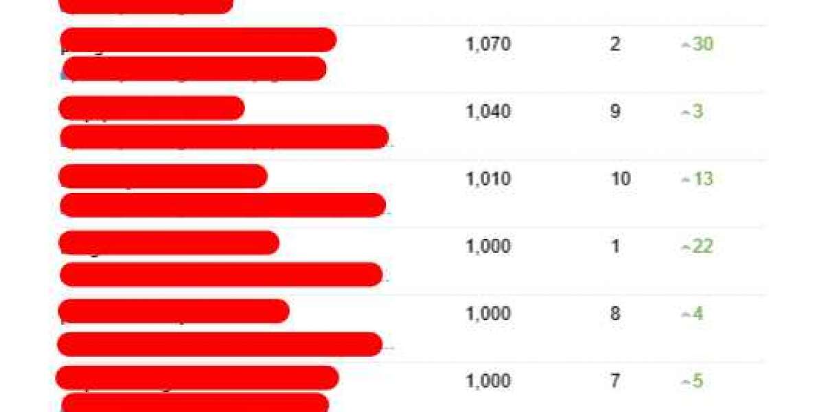 8 Tips To Enhance Your How Much Do Seo Consultants Charge Game
