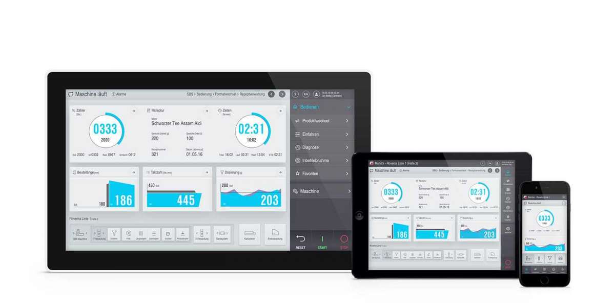 Transforming Interaction: Trends in the Human Machine Interface Market