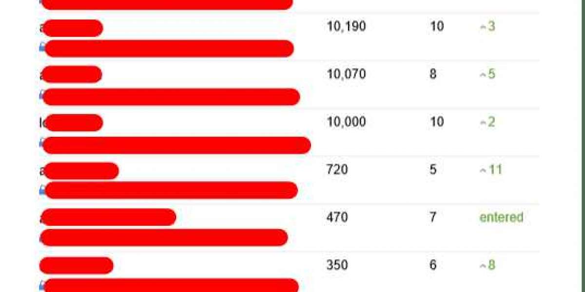 Some Of The Most Common Mistakes People Make When Using Freelance Seo Consultant