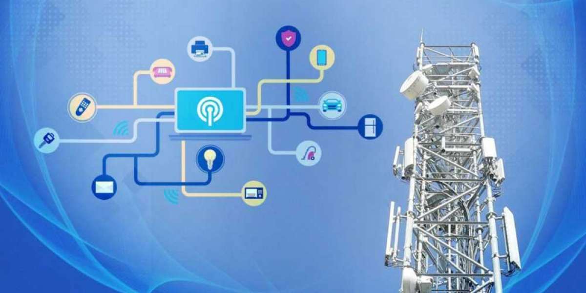 TELECOM SYSTEM INTEGRATION Market Report: Unlocking Growth Potential and Addressing Challenges