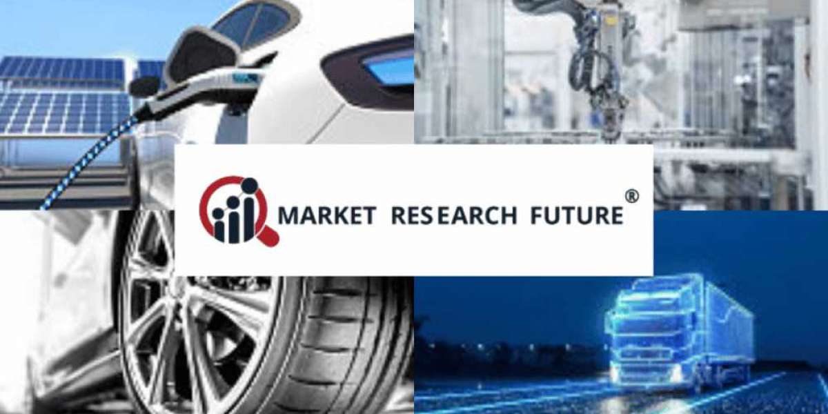 Which Market Trends will Drive Europe Automotive Coolant Aftermarket Market in Coming Years?