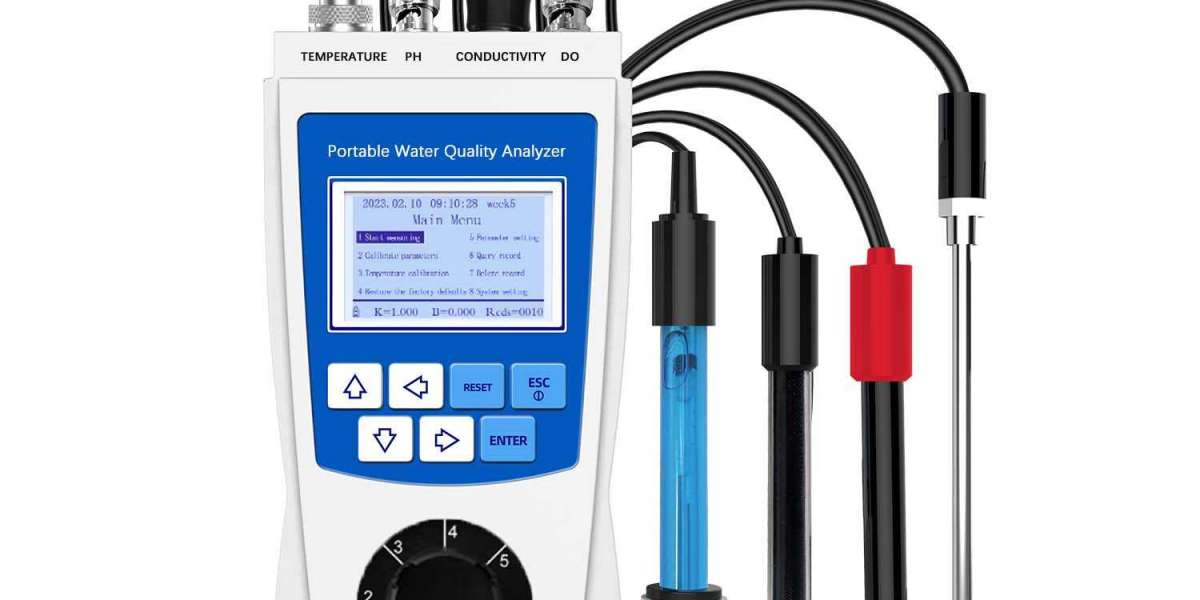 Application of Multi Parameter Water Analyzer in Water Pollution Monitoring