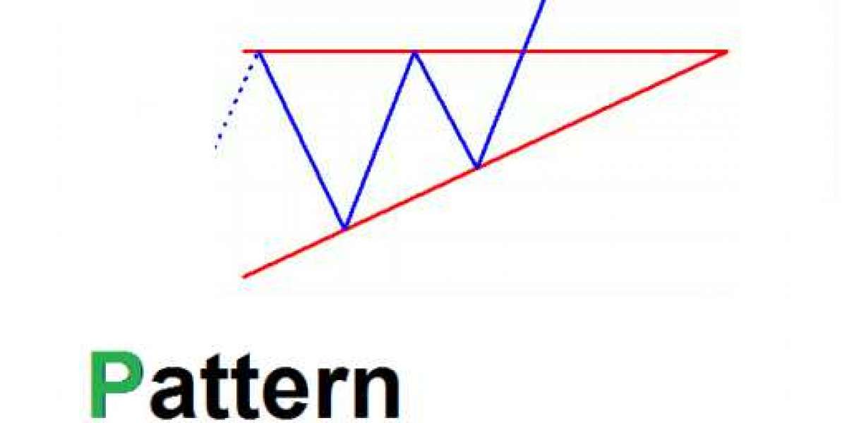 Chart Patterns Crypto: Mapping 2025’s Trading Edge
